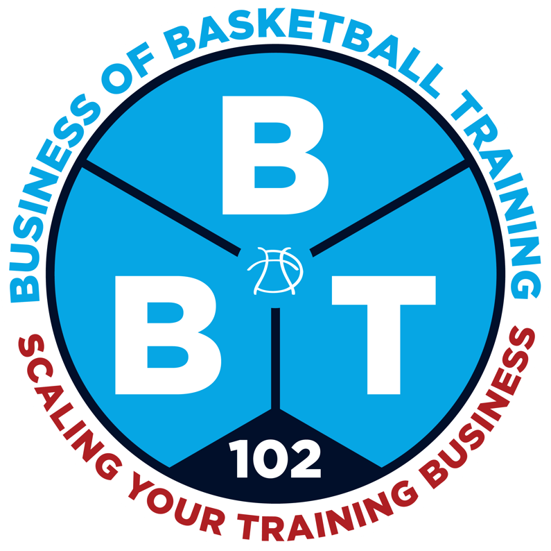 Pure Sweat Business of Basketball Training Program